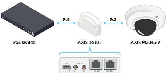 T6101 poe setup sch