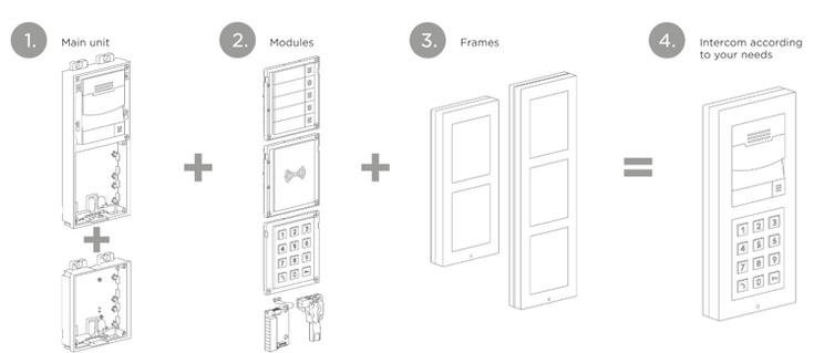 IP Verso parts