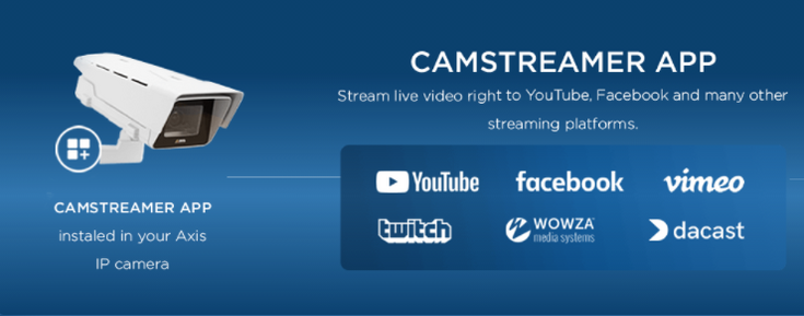 Camstreamerv1