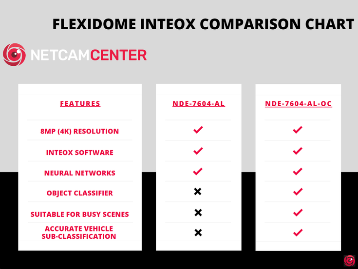 Flexidomecanvav1