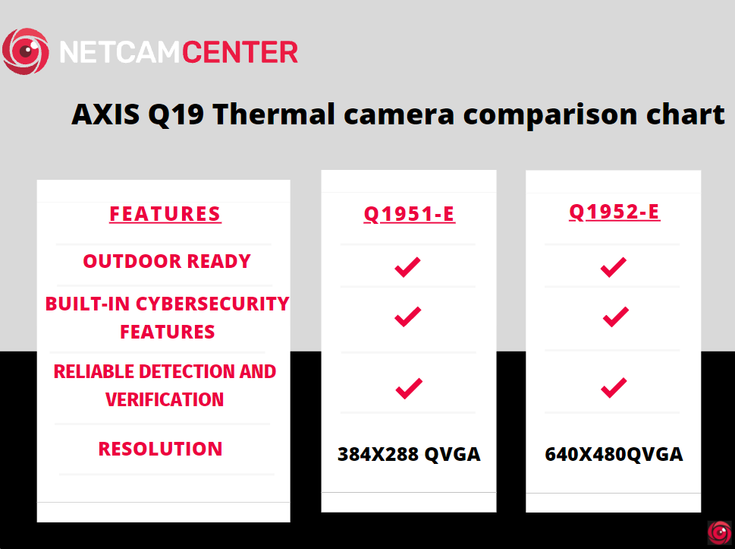 Q19thermalv1 1