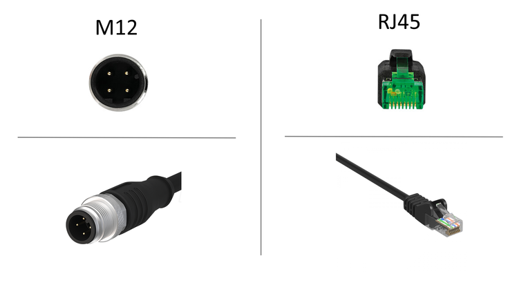 Rj45 M12 V2