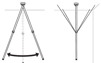 T91B50 Ceiling Mount Example