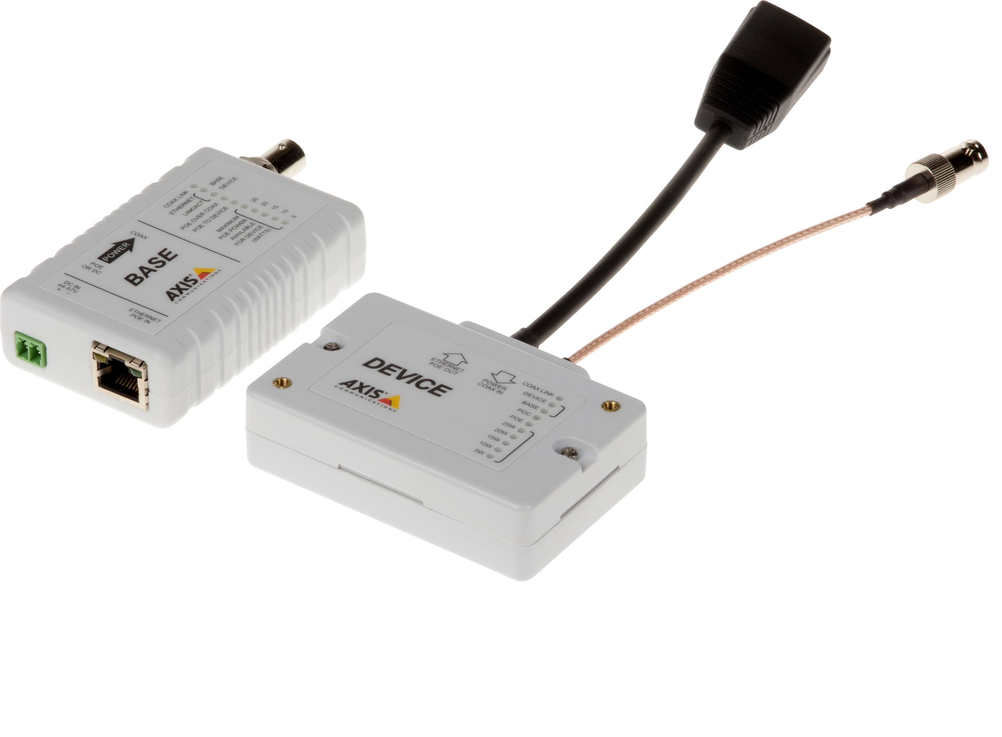 AXIS T8645 PoE+ over Coax Compact Kit